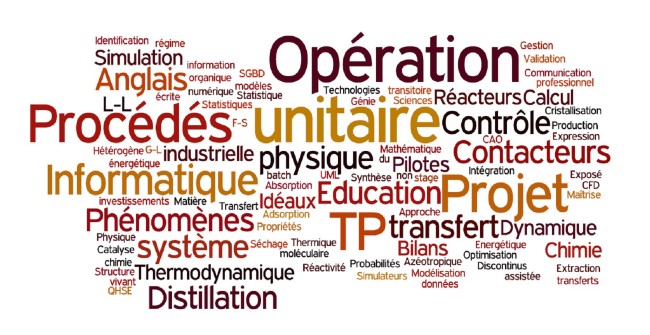 Nuage mot sclés Génie des procédés